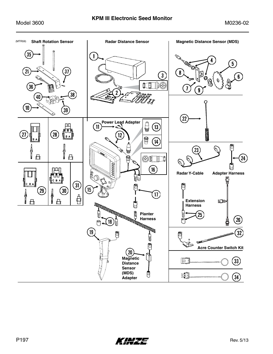 Kpm iii electronic seed monitor | Kinze 3600 Lift and Rotate Planter Rev. 5/14 User Manual | Page 200 / 302