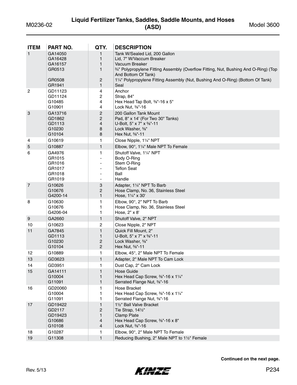 P234 | Kinze 3600 Lift and Rotate Planter Rev. 5/14 User Manual | Page 237 / 302