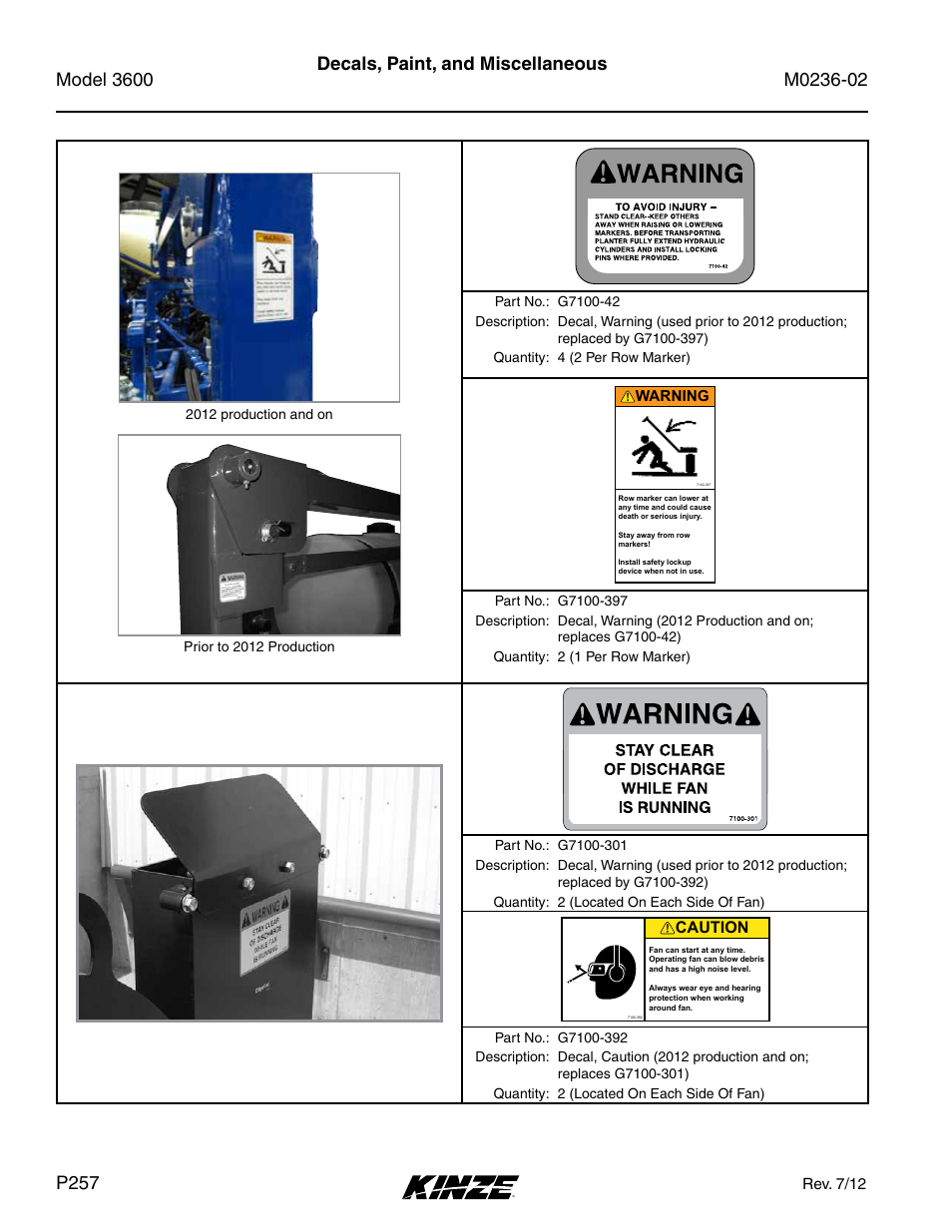 Decals, paint, and miscellaneous, Caution | Kinze 3600 Lift and Rotate Planter Rev. 5/14 User Manual | Page 260 / 302