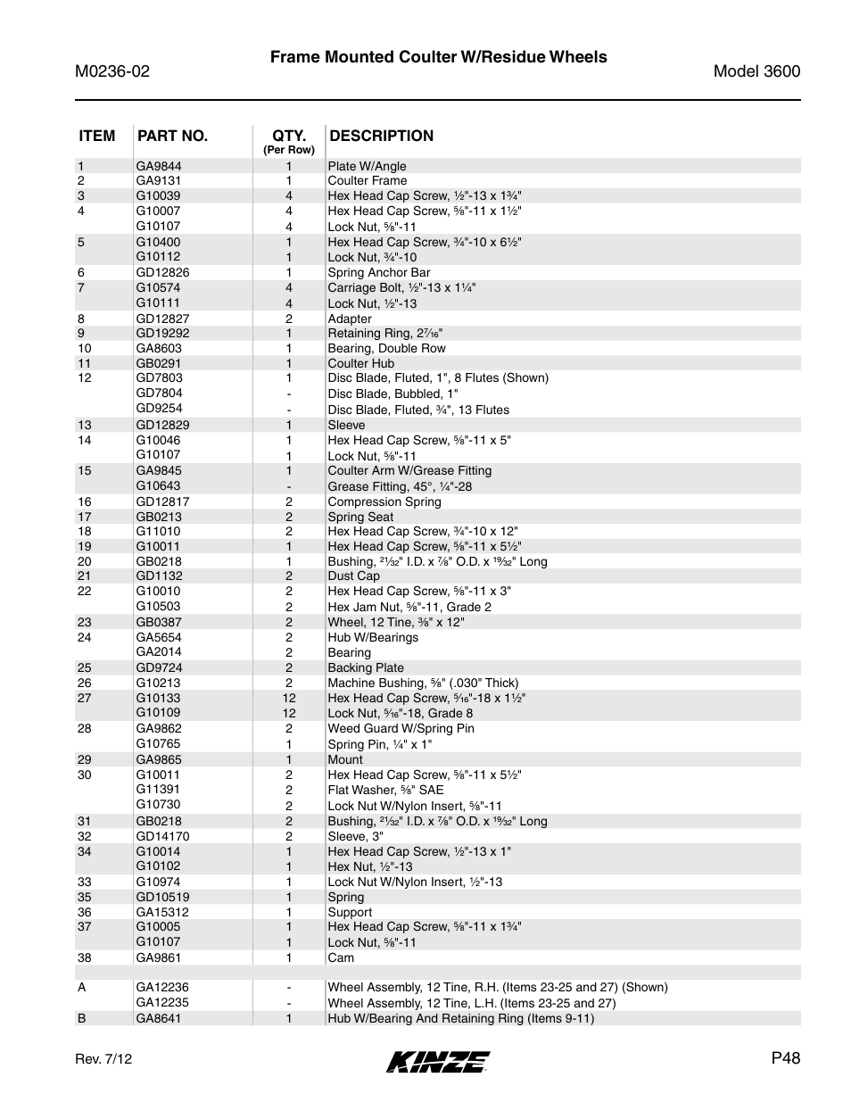 Kinze 3600 Lift and Rotate Planter Rev. 5/14 User Manual | Page 51 / 302