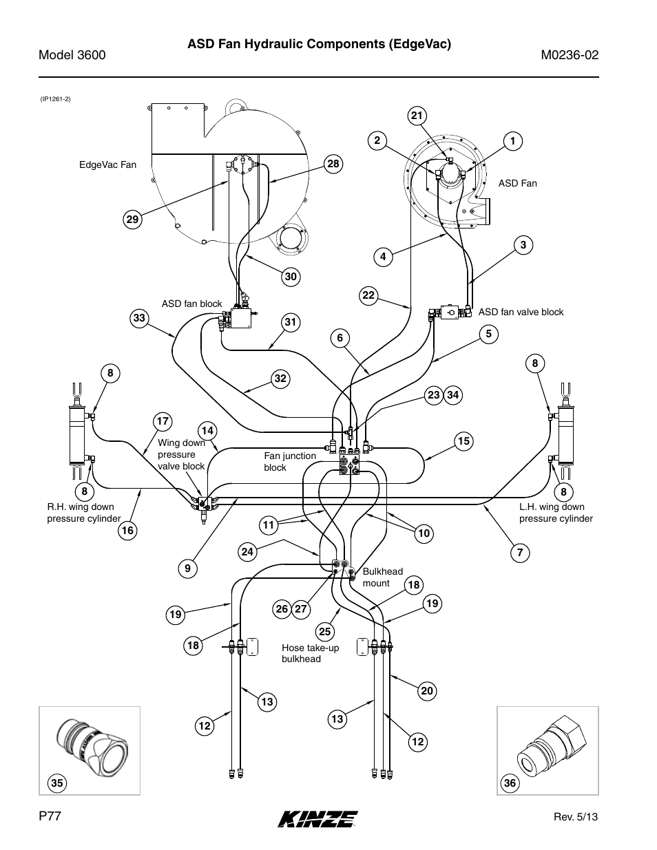 Asd fan hydraulic components (edgevac) | Kinze 3600 Lift and Rotate Planter Rev. 5/14 User Manual | Page 80 / 302