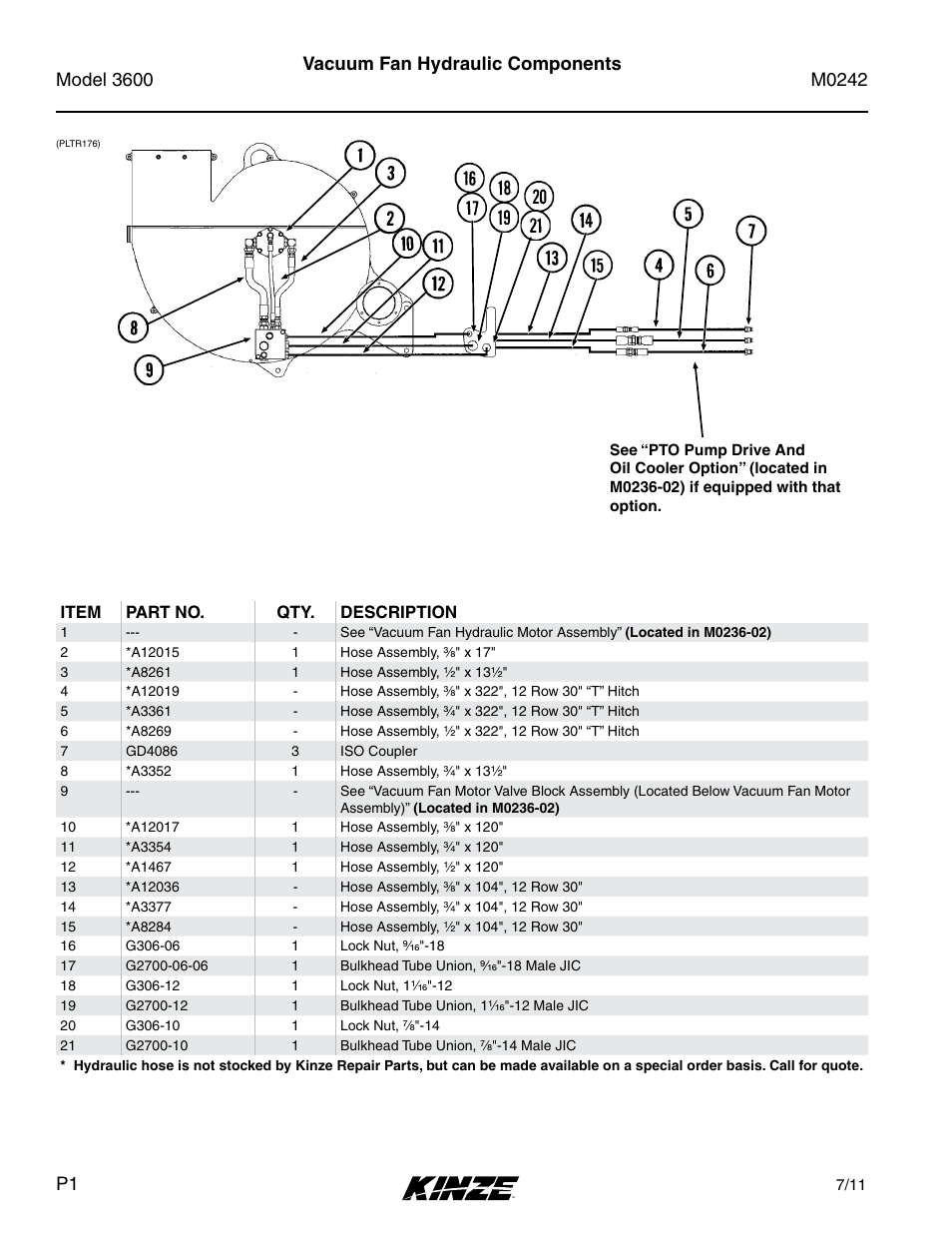Vacuum fan hydraulic components | Kinze 3600 Lift and Rotate Planter Rev. 6/14 User Manual | Page 4 / 40