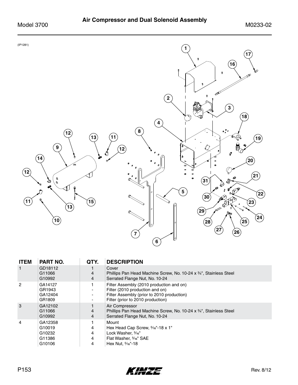 Air compressor and dual solenoid assembly | Kinze 3700 Front Folding Planter Rev. 6/14 User Manual | Page 156 / 284