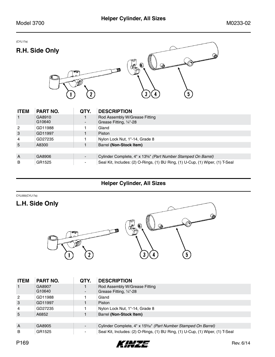 Helper cylinder, all sizes, R.h. side only, L.h. side only | Kinze 3700 Front Folding Planter Rev. 6/14 User Manual | Page 172 / 284