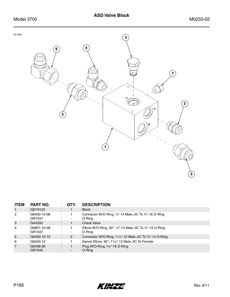 Asd valve block | Kinze 3700 Front Folding Planter Rev. 6/14 User Manual | Page 188 / 284