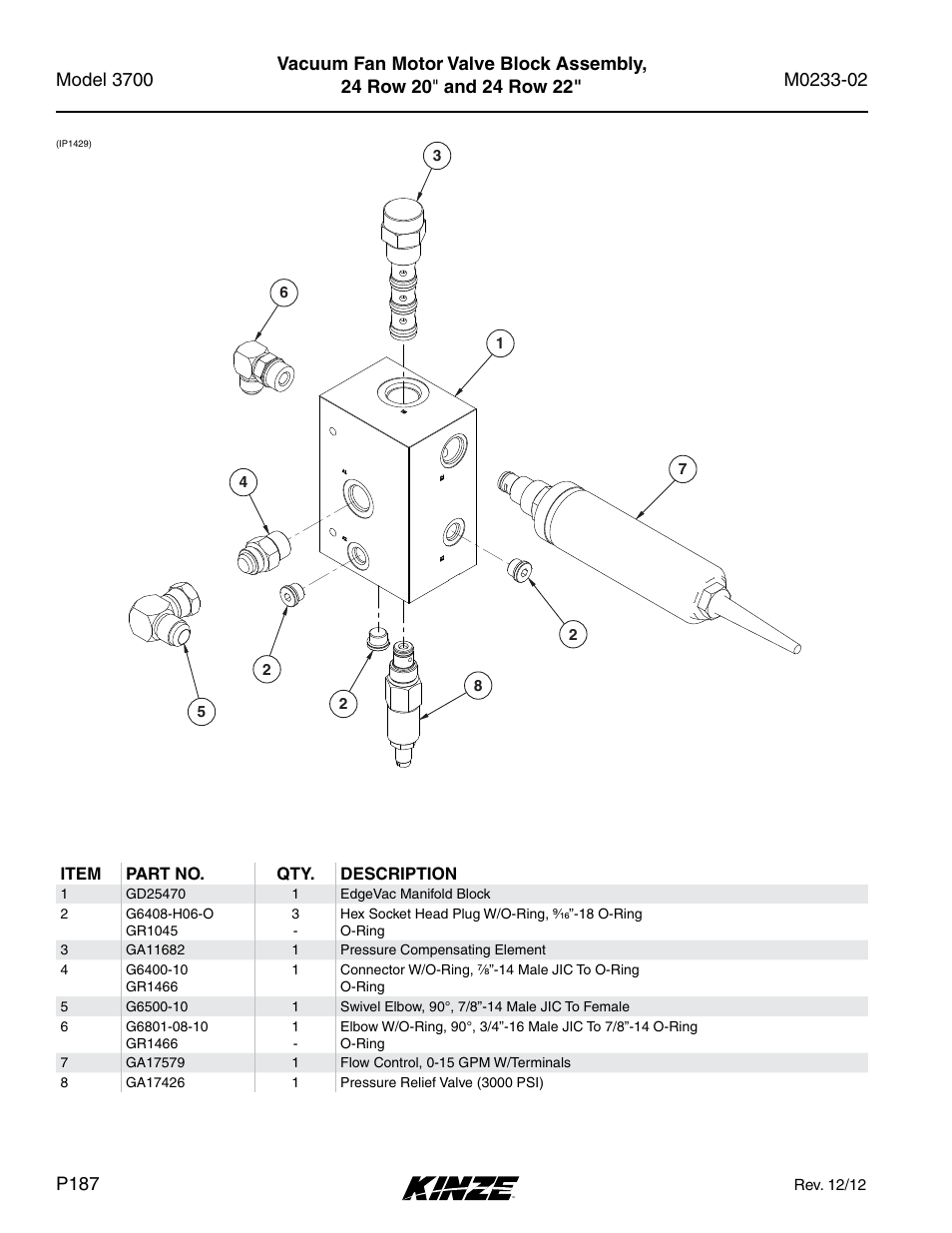 Vacuum fan motor valve block assembly | Kinze 3700 Front Folding Planter Rev. 6/14 User Manual | Page 190 / 284