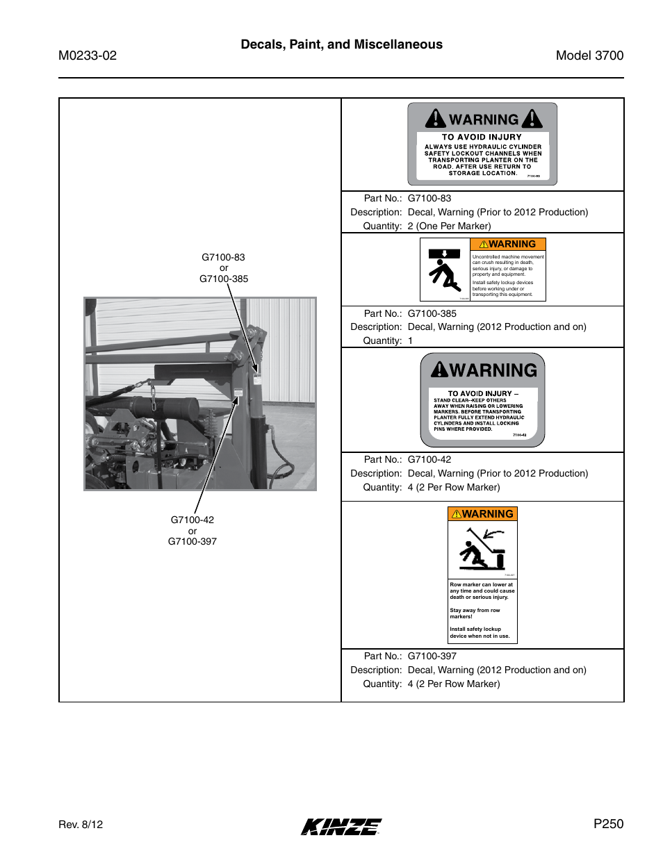 P250 | Kinze 3700 Front Folding Planter Rev. 6/14 User Manual | Page 253 / 284