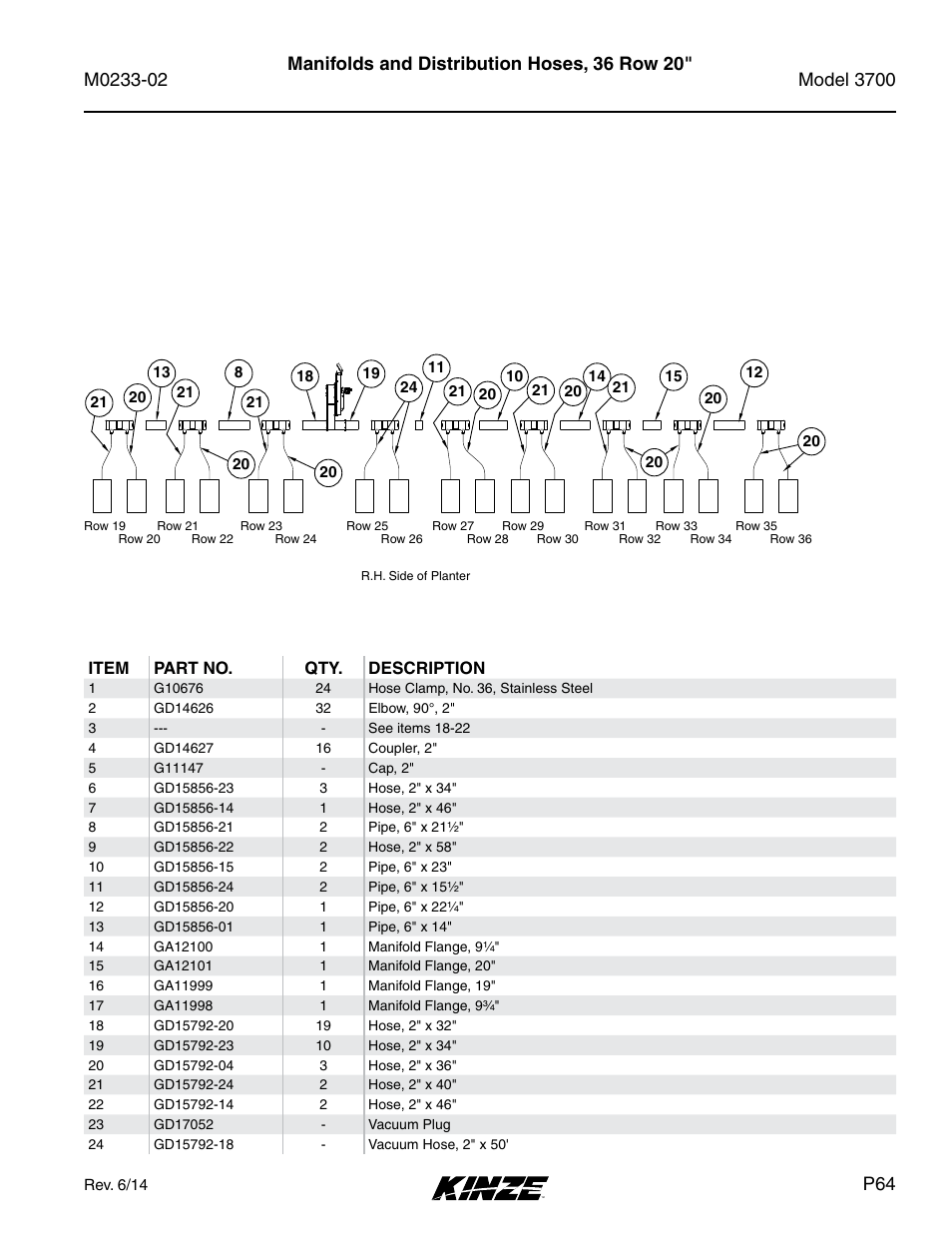 Manifolds and distribution hoses, 36 row 20 | Kinze 3700 Front Folding Planter Rev. 6/14 User Manual | Page 67 / 284