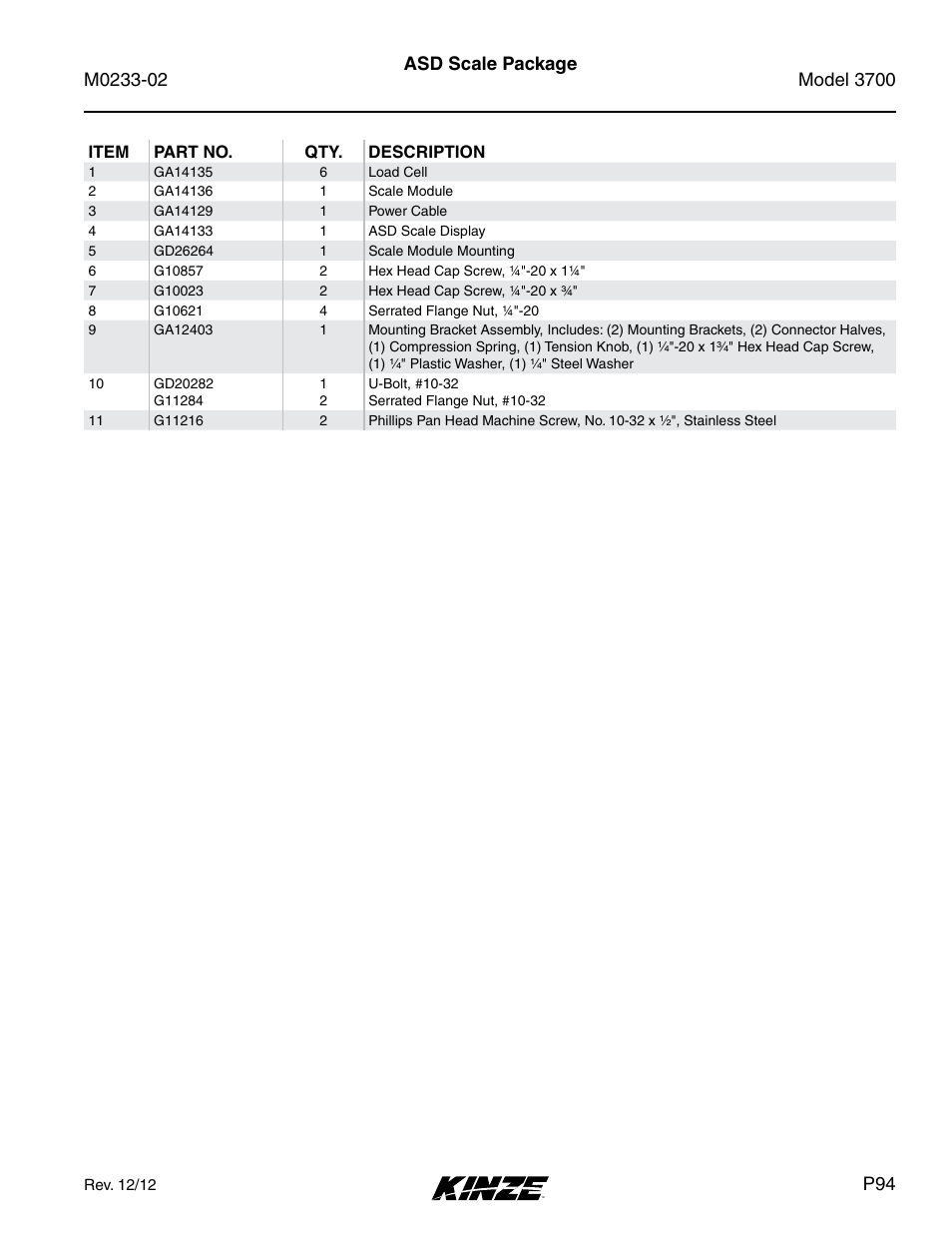 Asd scale package | Kinze 3700 Front Folding Planter Rev. 6/14 User Manual | Page 97 / 284