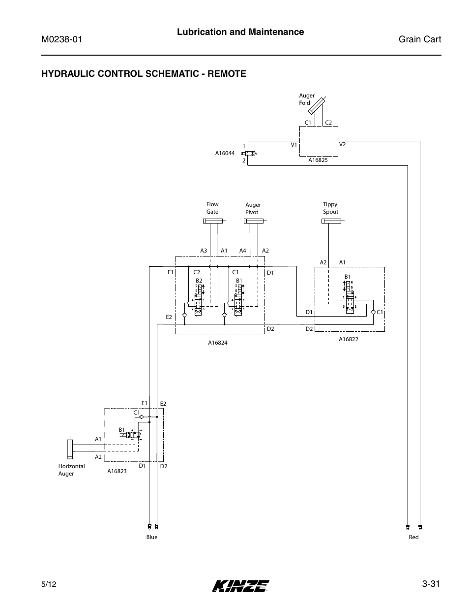 Hydraulic control schematic - remote, Hydraulic control schematic - remote -31 | Kinze Grain Carts Rev. 7/14 User Manual | Page 67 / 70