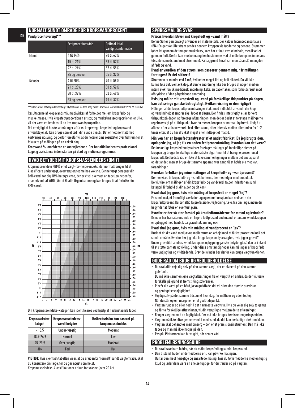 Normalt sundt område for kropsvandprocent, Hvad betyder mit kropsmasseindeks (bmi), Spørgsmål og svar | Gode råd om brug og vedligeholdelse, Problemløsningsguide | Salter 9141 WH3R UST Glass Analyser Scale User Manual | Page 34 / 60
