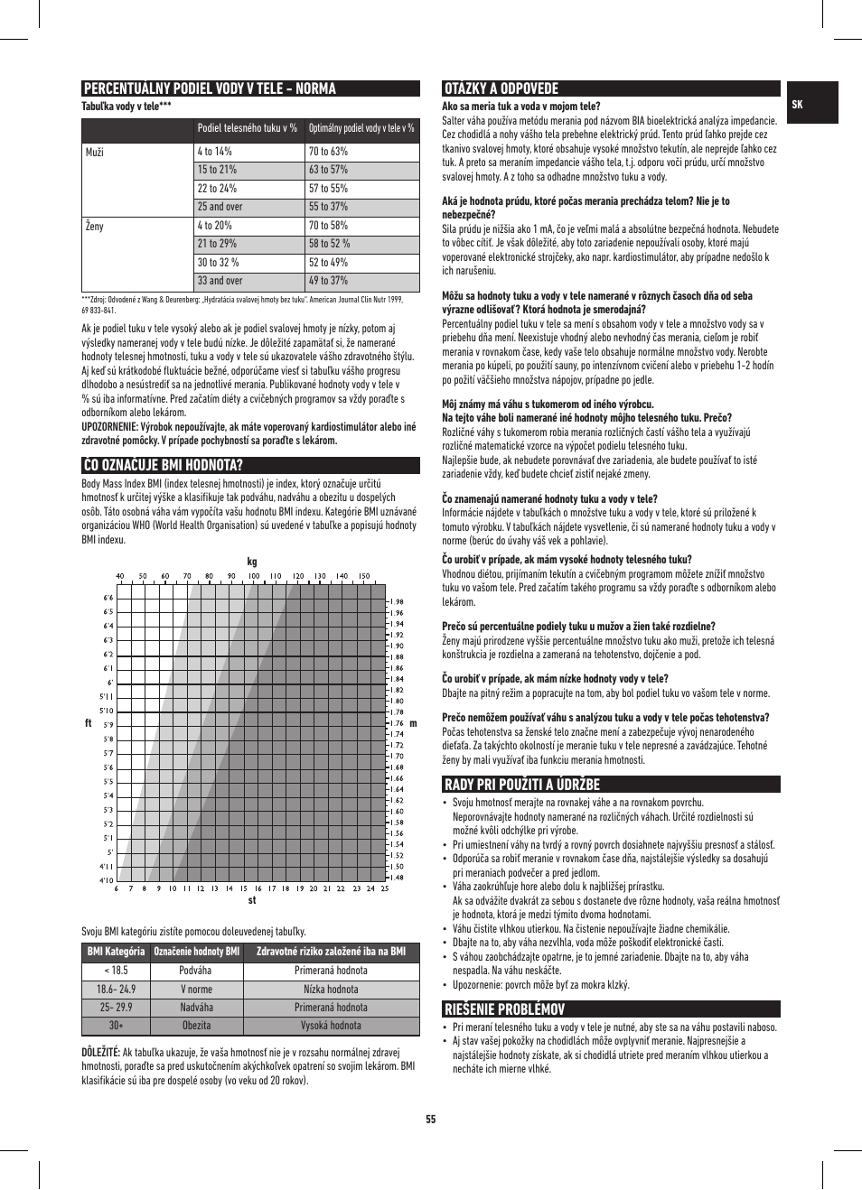 Percentuálny podiel vody v tele - norma, Čo označuje bmi hodnota, Otázky a odpovede | Rady pri použiti a údržbe, Riešenie problémov | Salter 9141 WH3R UST Glass Analyser Scale User Manual | Page 55 / 60