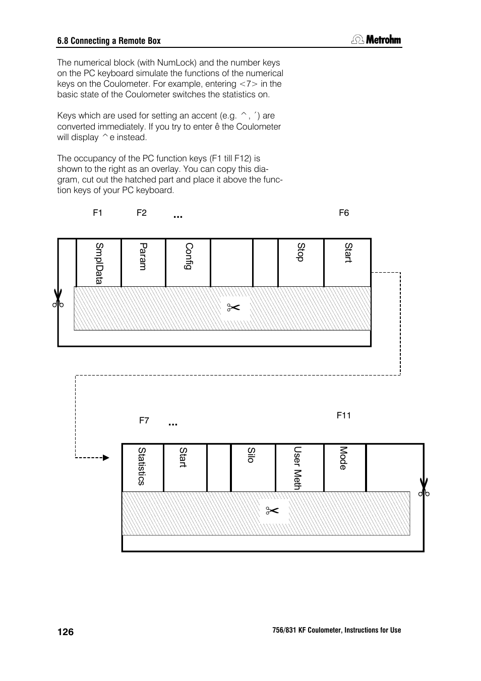 Metrohm 756 KF Coulometer User Manual | Page 134 / 163