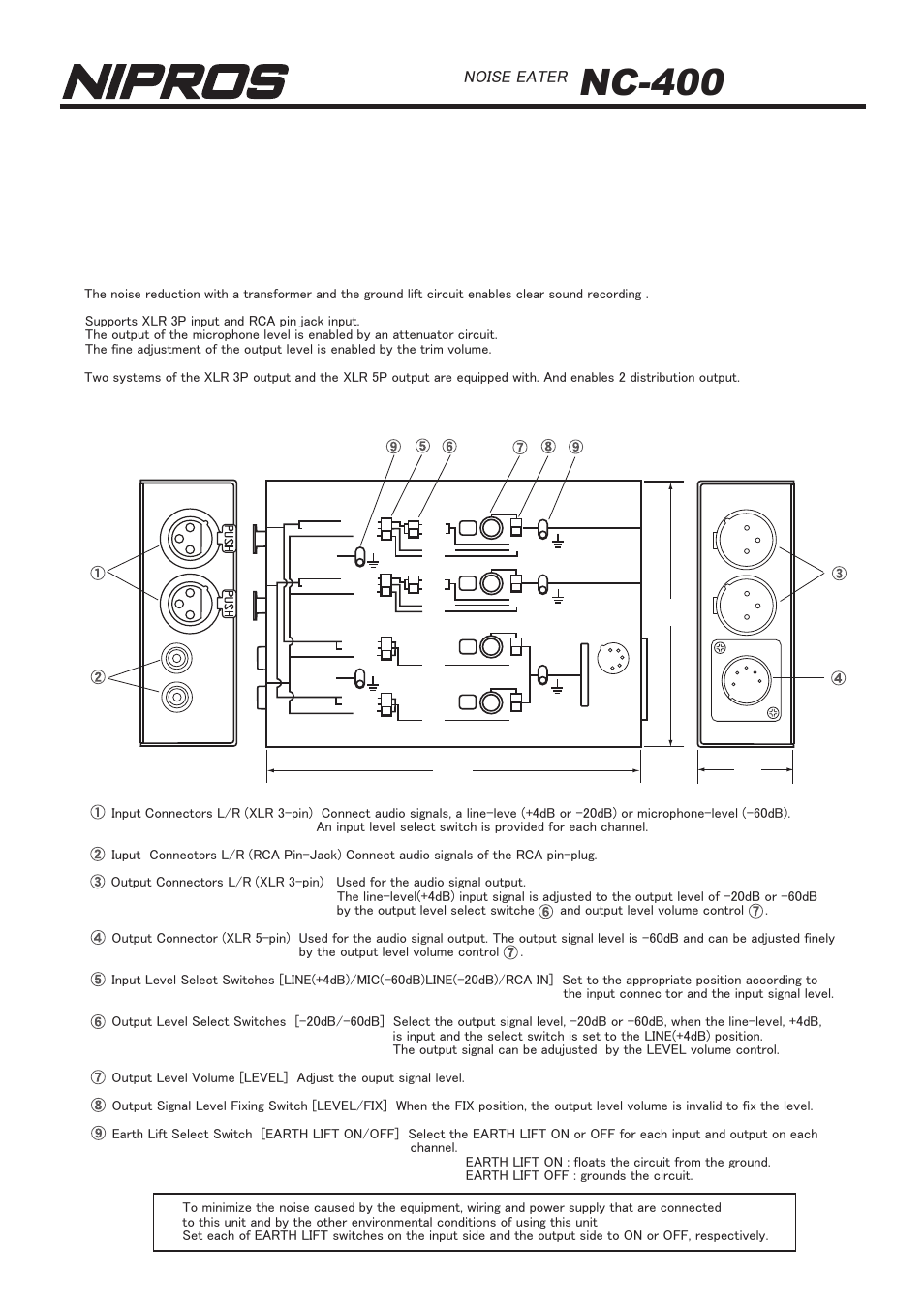 Nipros NC-400 User Manual | 2 pages