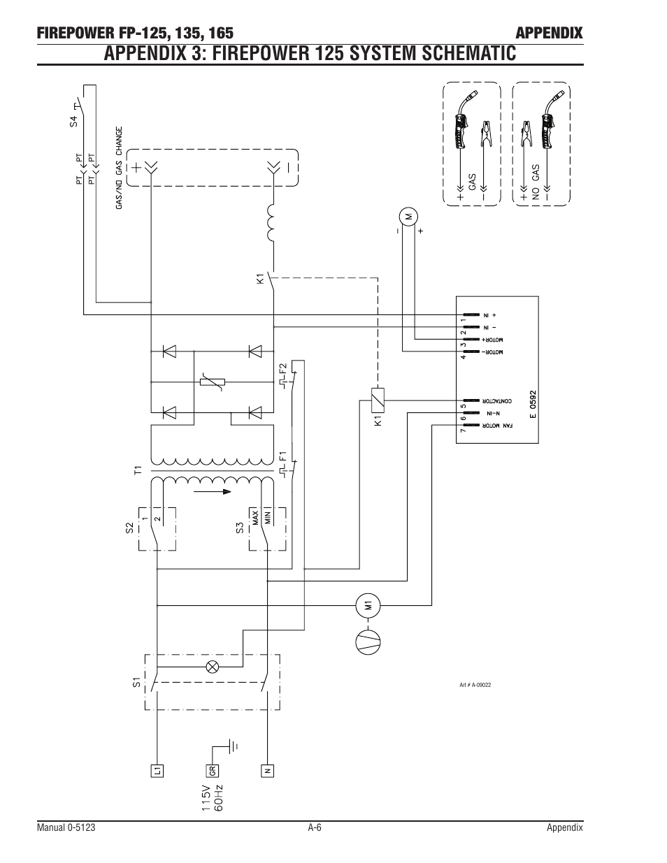 Appendix 3: firepower 125 system schematic | Tweco FP-165 Mini MIG User Manual | Page 54 / 60