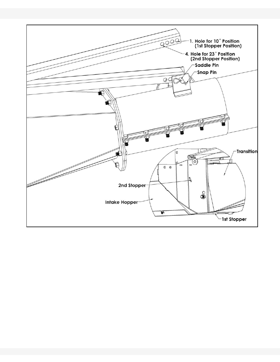 Figure 3.3 | Wheatheart GHR Augers Intake Hopper User Manual | Page 15 / 18