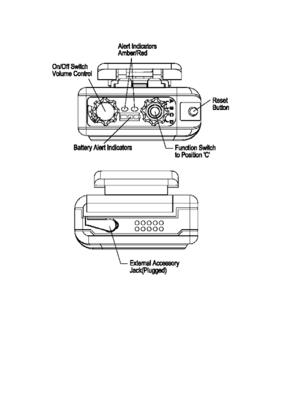 Standard features and controls (all models), On/off switch/volume control | Motorola minitor v User Manual | Page 6 / 17