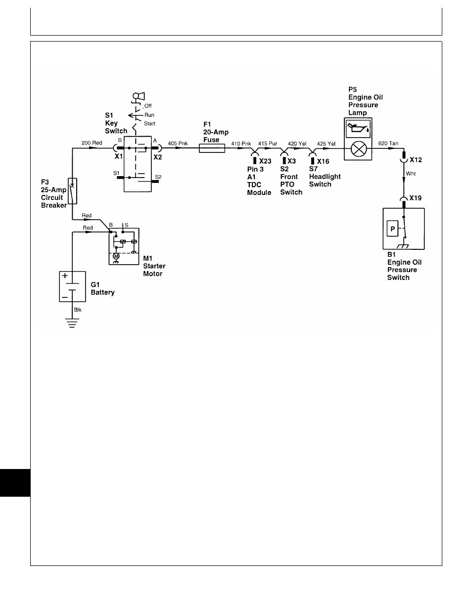 Oil pressure lamp circuit operation | John Deere 318 User Manual | Page 312 / 440