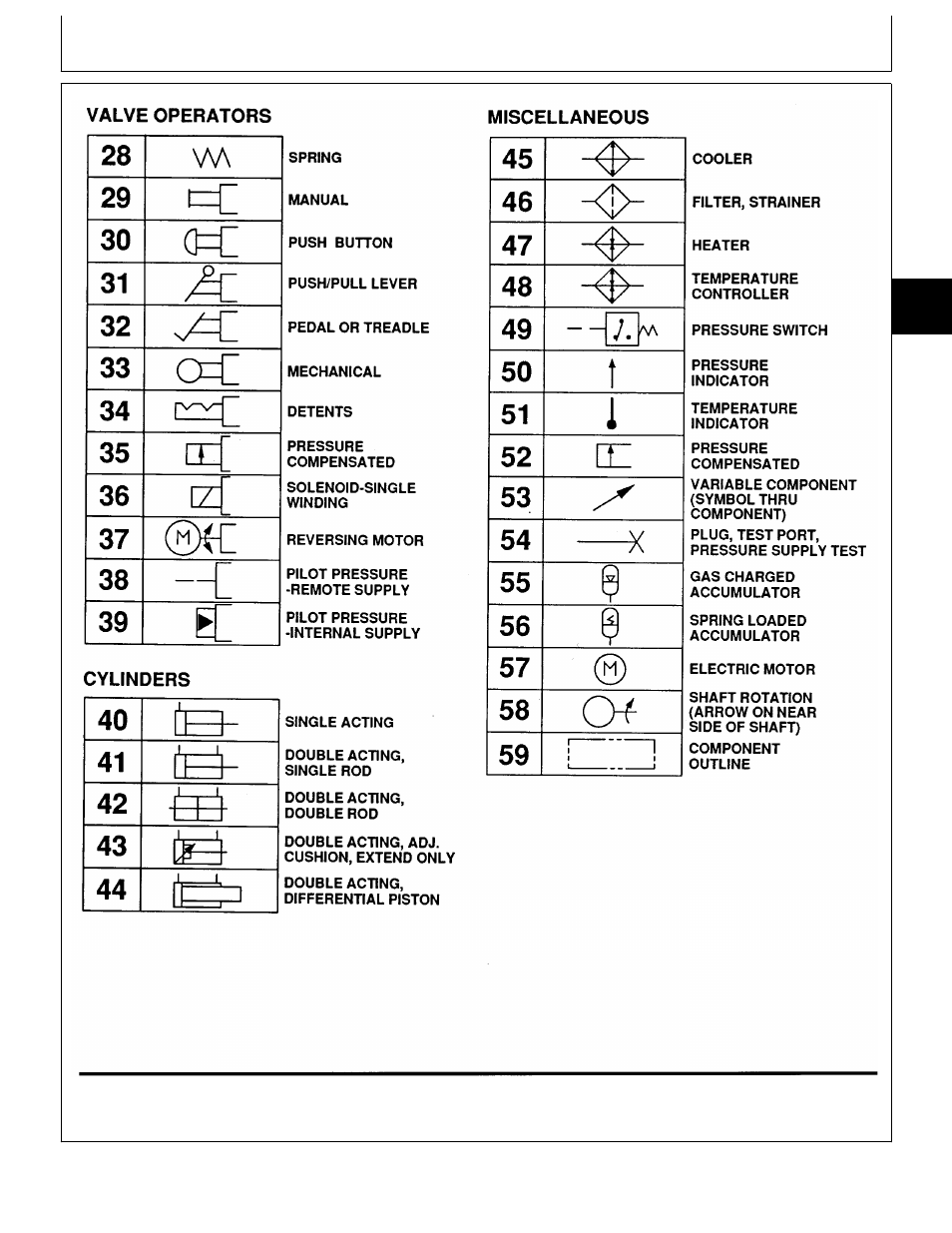 John Deere 318 User Manual | Page 401 / 440