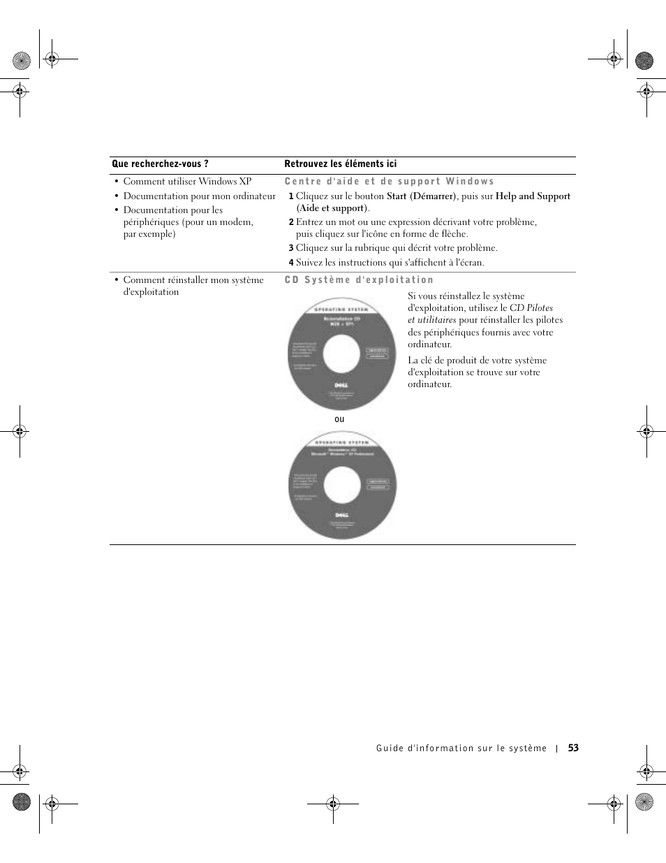 Dell Precision M60 User Manual | Page 55 / 144