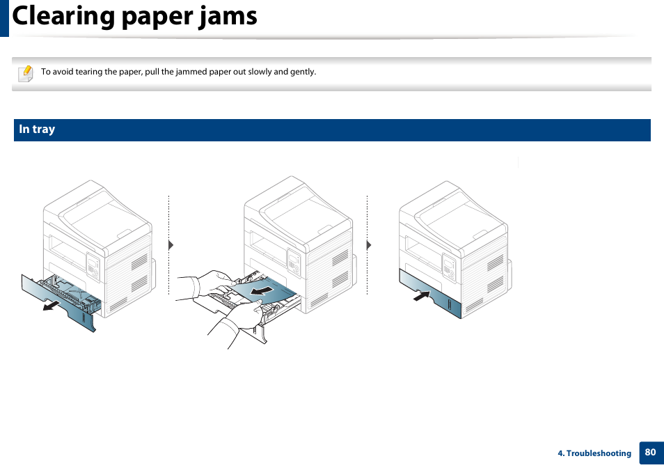 Clearing paper jams | Dell B1265dnf Mono Laser Printer MFP User Manual | Page 80 / 234