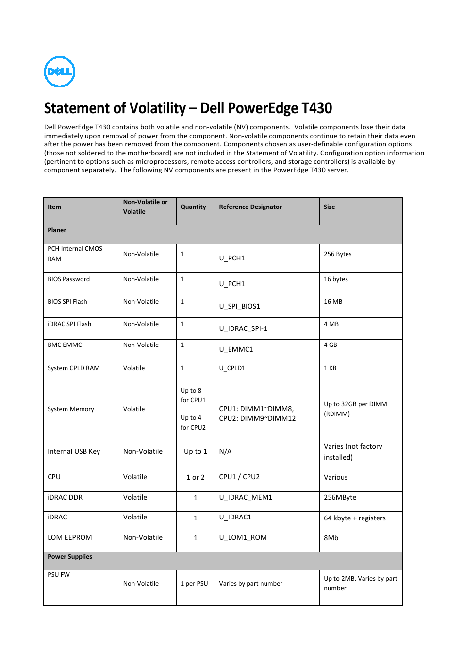 Dell PowerEdge T430 User Manual | 9 pages