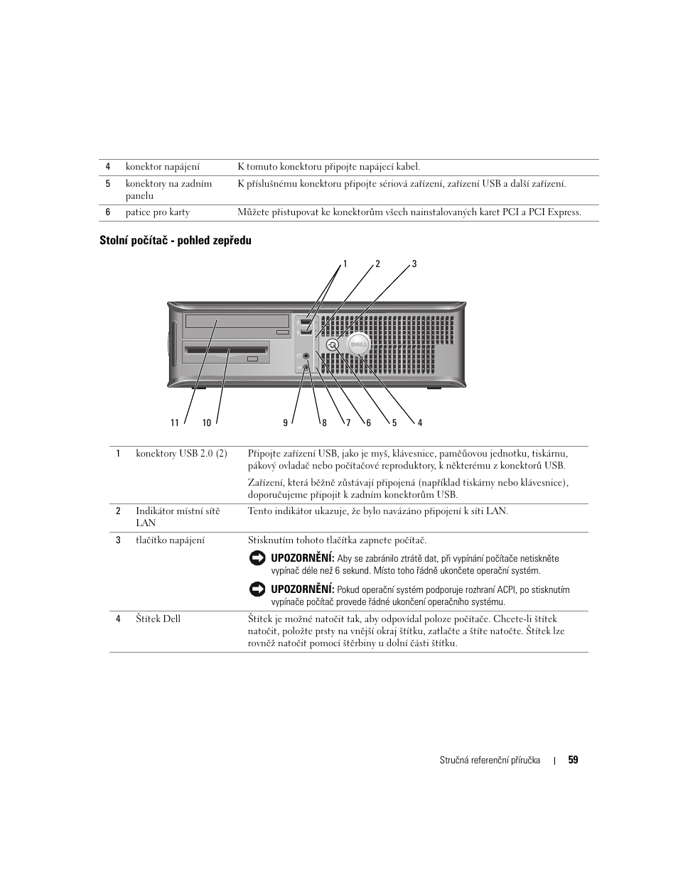 Stolní počítač - pohled zepředu | Dell OptiPlex GX620 User Manual | Page 59 / 338