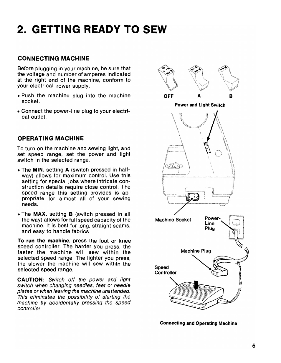 Getting ready to sew, Connecting machine, Operating machine | R / \ i i | SINGER 1036 Creative Touch User Manual | Page 10 / 66