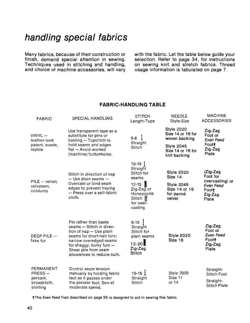 Handling special fabrics | SINGER 1036 Creative Touch User Manual | Page 45 / 66