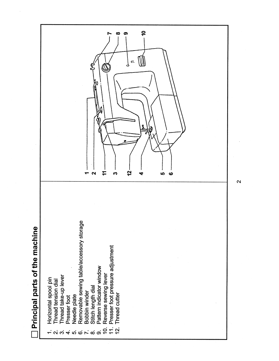 Principal parts of the machine, Principal parts of the machine /3 | SINGER 1116 User Manual | Page 5 / 41