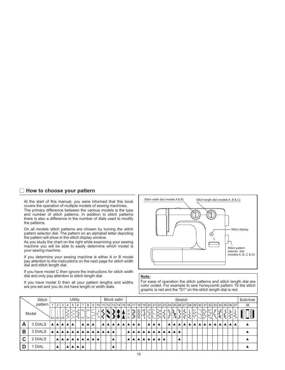 How to choose your pattern, Ab c d | SINGER 1120 User Manual | Page 22 / 38