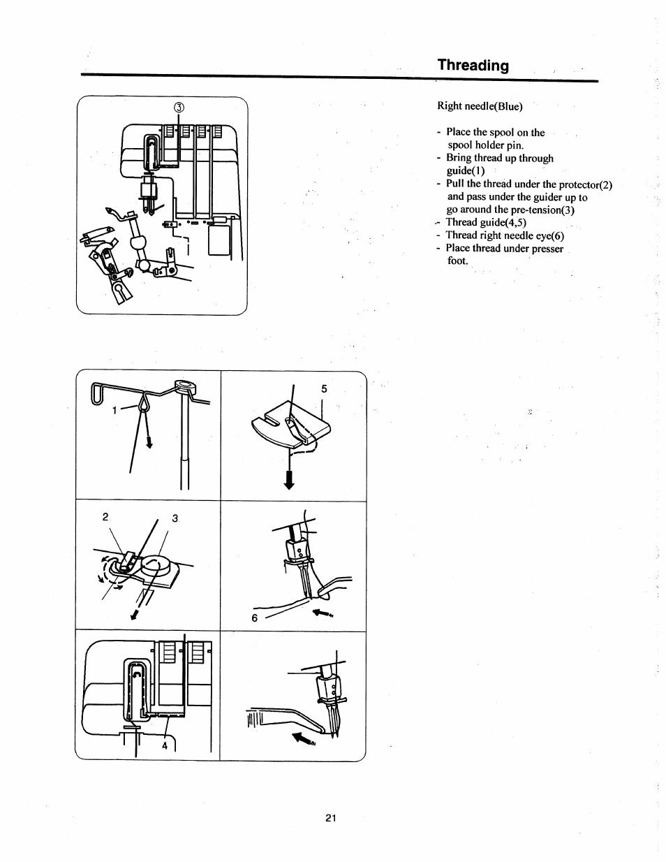 Threading | SINGER 14T948DS User Manual | Page 18 / 40