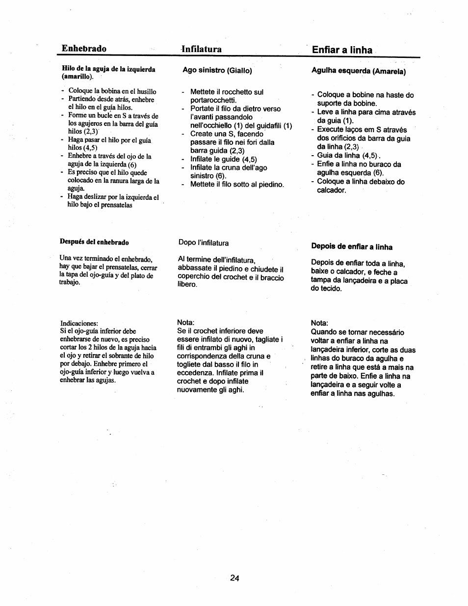 Ago sinistro (giajlo), Aguiha esquerda (amarela), Depois de enfiar a iinha | Enhebrado infilatura enfiar a linha | SINGER 14T948DS User Manual | Page 21 / 40