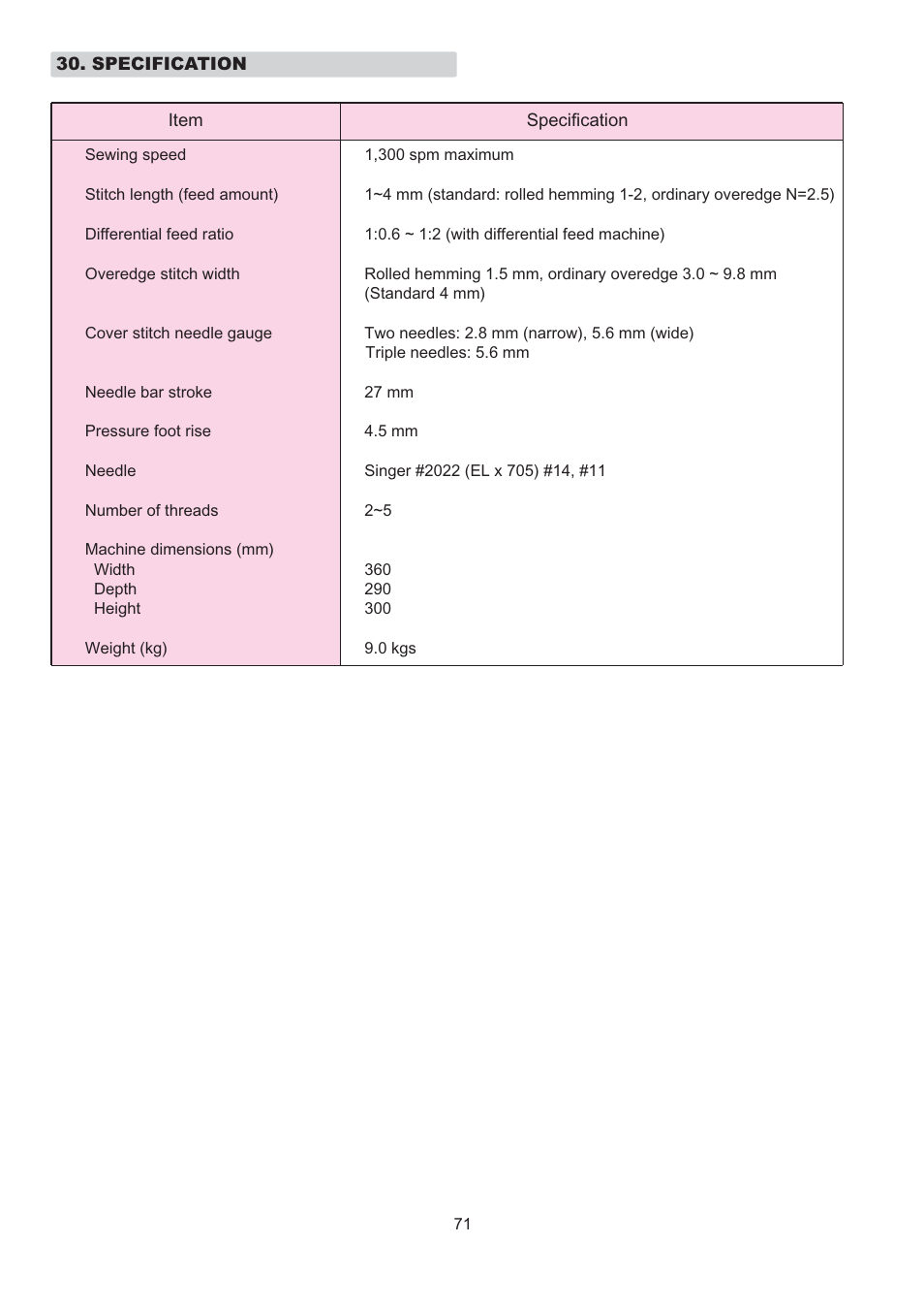 SINGER 14T967DC QUANTUMLOCK User Manual | Page 72 / 72