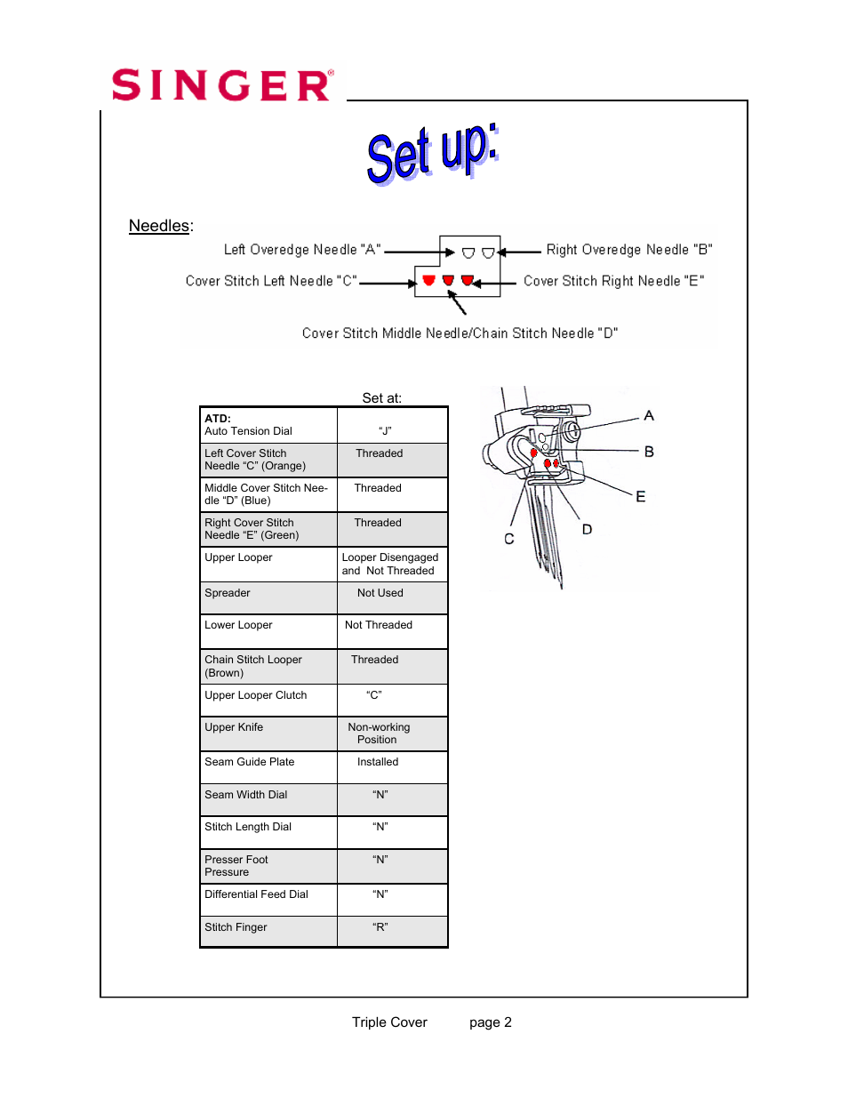 Needles | SINGER 14T967DC-WORKBOOK QUANTUMLOCK User Manual | Page 204 / 230