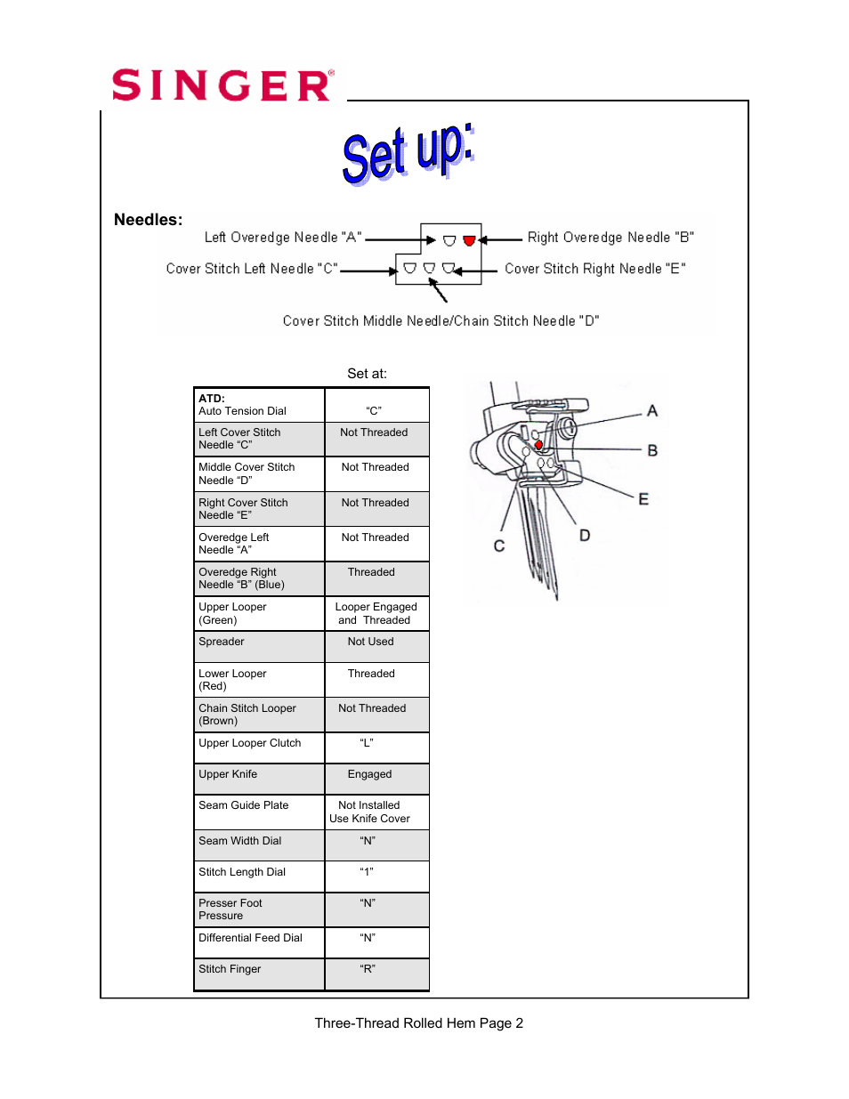 Needles | SINGER 14T967DC-WORKBOOK QUANTUMLOCK User Manual | Page 219 / 230