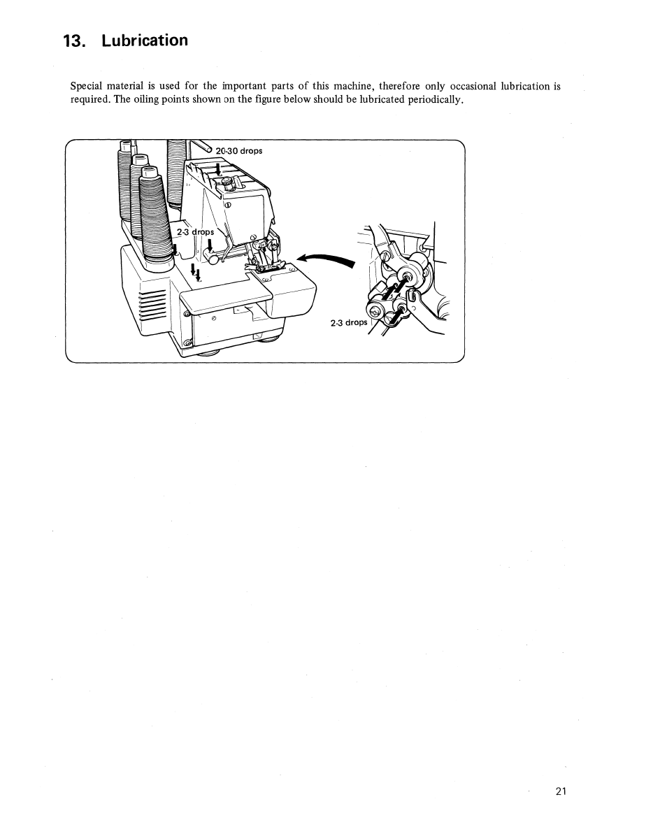 Lubrication | SINGER 14U11 User Manual | Page 23 / 28