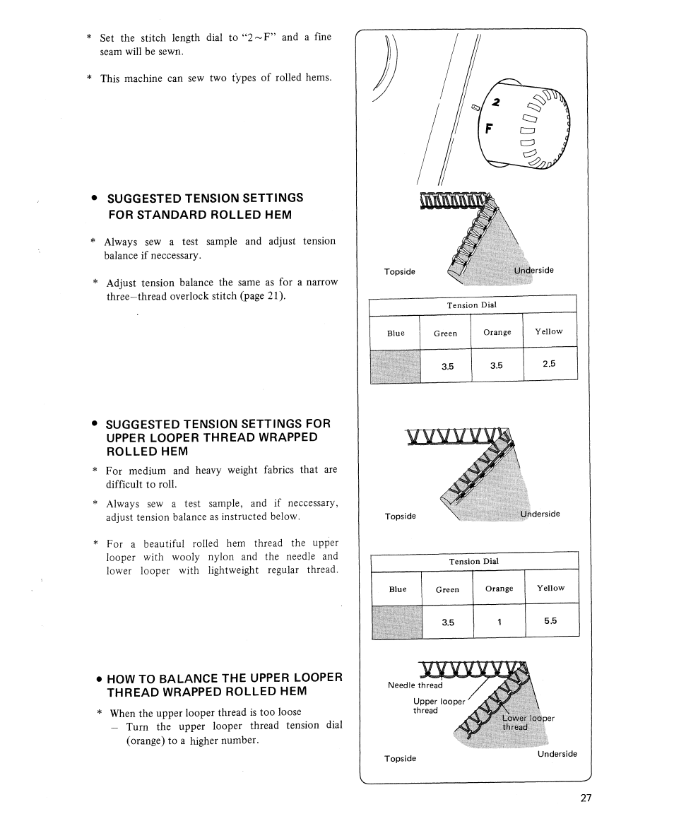 Suggested tension settings for standard rolled hem | SINGER 14U454B Ultralock User Manual | Page 29 / 48