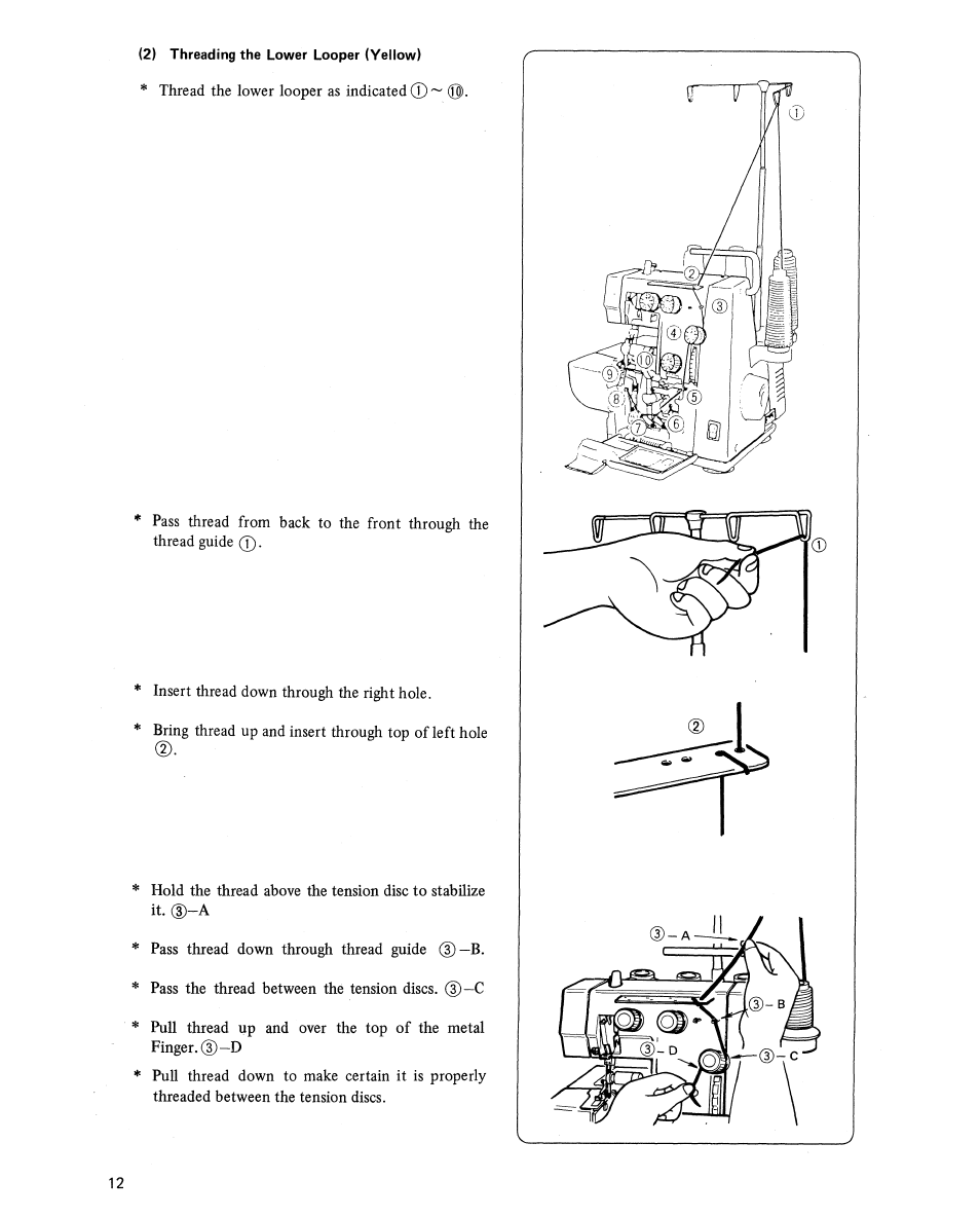 SINGER 14U244 User Manual | Page 14 / 48