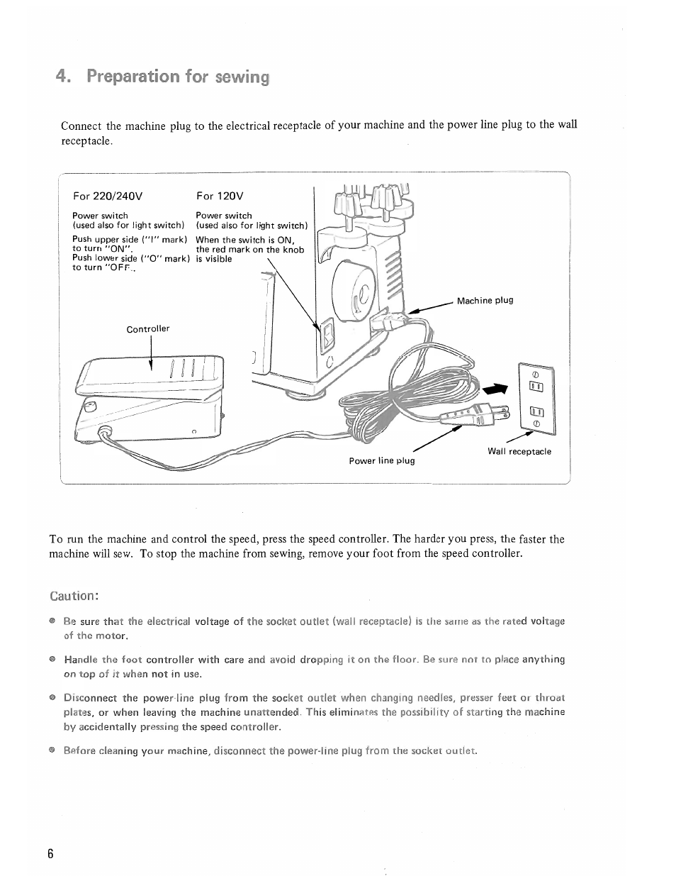 Preparation for sewing | SINGER 14U285B User Manual | Page 8 / 48