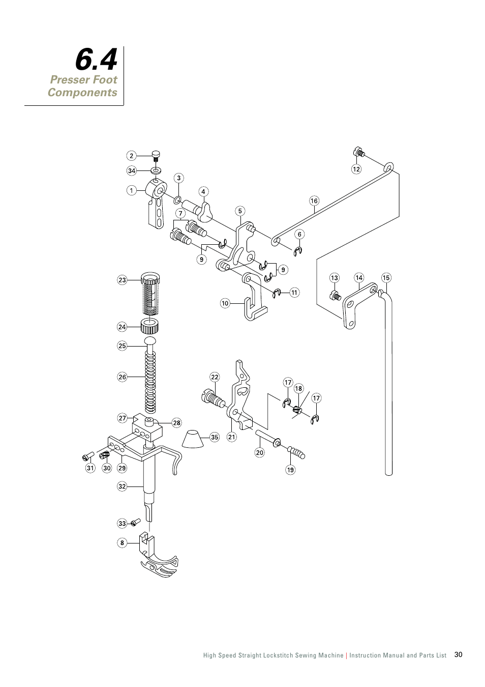 4 presser foot components | SINGER 191D-30 User Manual | Page 33 / 45