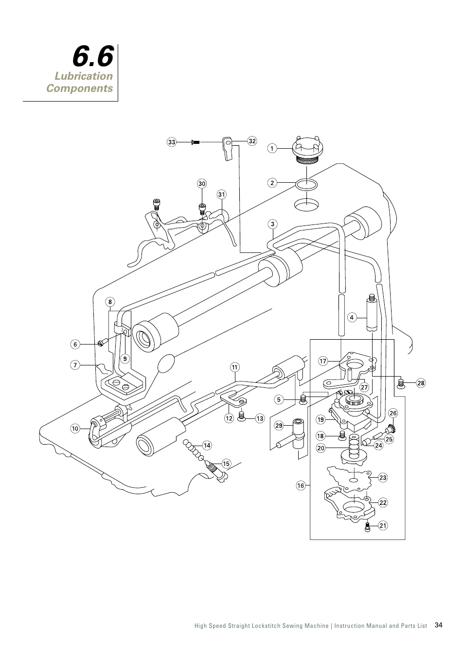 6 lubrication components | SINGER 191D-30 User Manual | Page 37 / 45