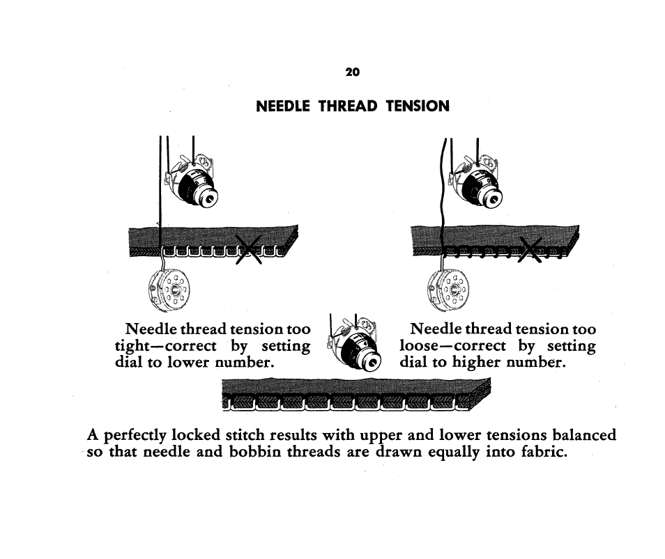 Needle thread tension | SINGER 221K Featherweight User Manual | Page 22 / 56