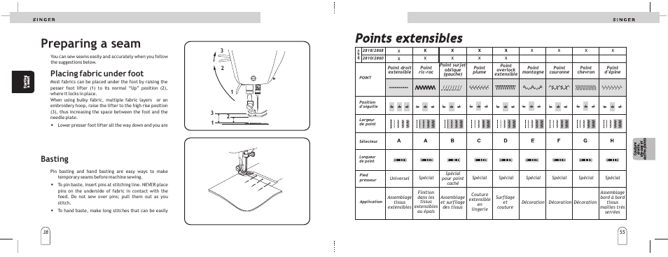 Preparing a seam, Points extensibles, Placing fabric under foot | Basting | SINGER 2866 User Manual | Page 40 / 48