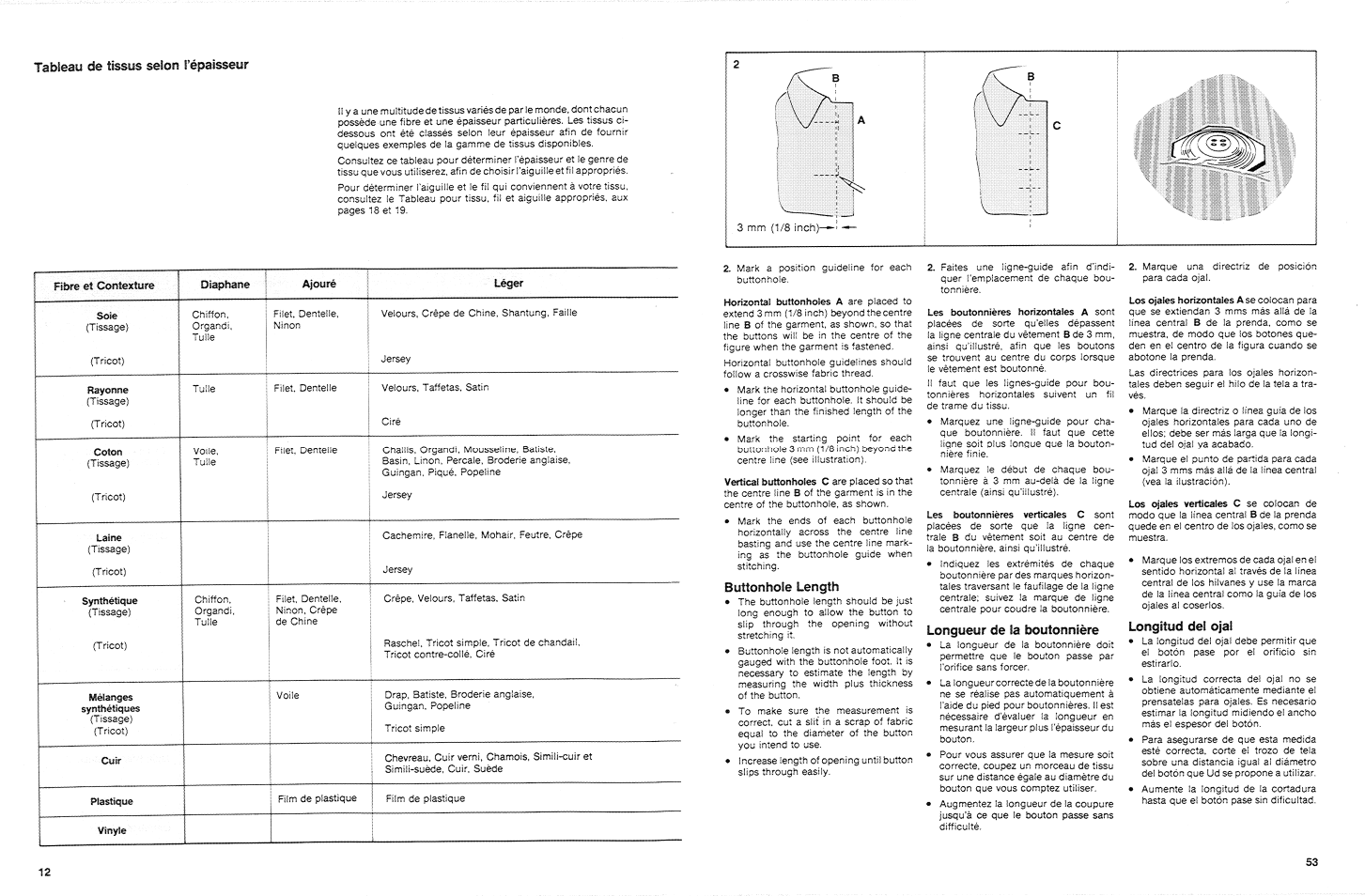 Tableau de tissus selon tépaisseur | SINGER 3015 User Manual | Page 14 / 68