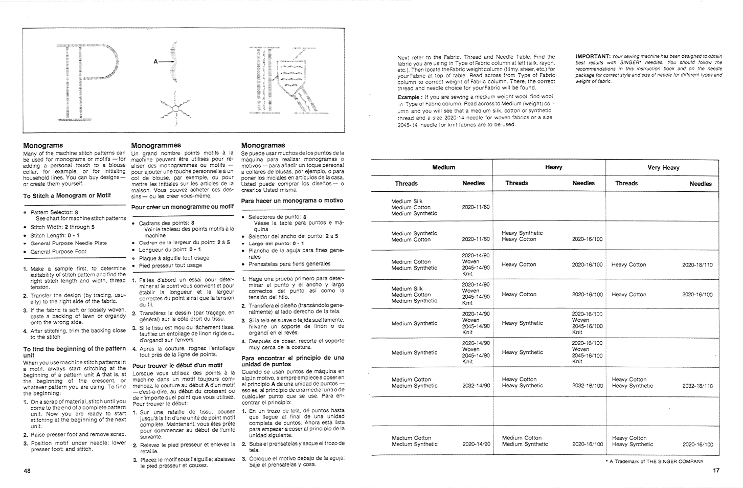 SINGER 3015 User Manual | Page 19 / 68