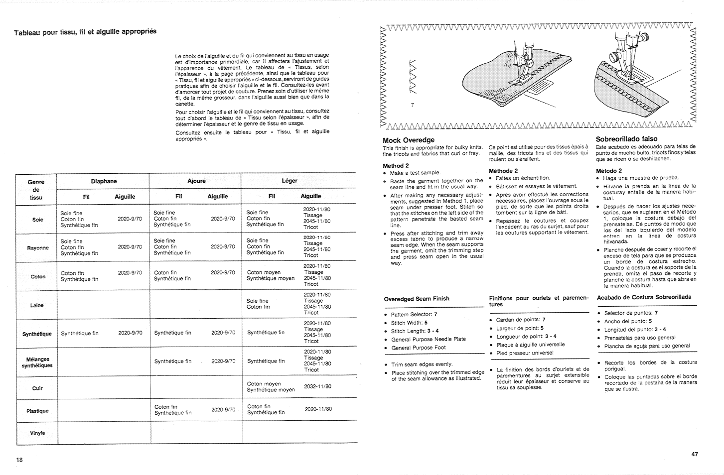 Таыеау, Tissu, fil, Appropriés | SINGER 3015 User Manual | Page 20 / 68