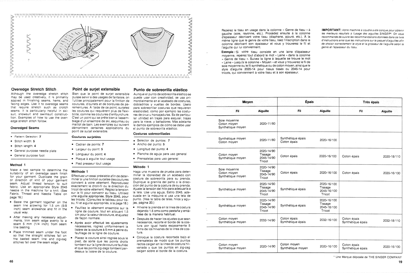 SINGER 3015 User Manual | Page 21 / 68