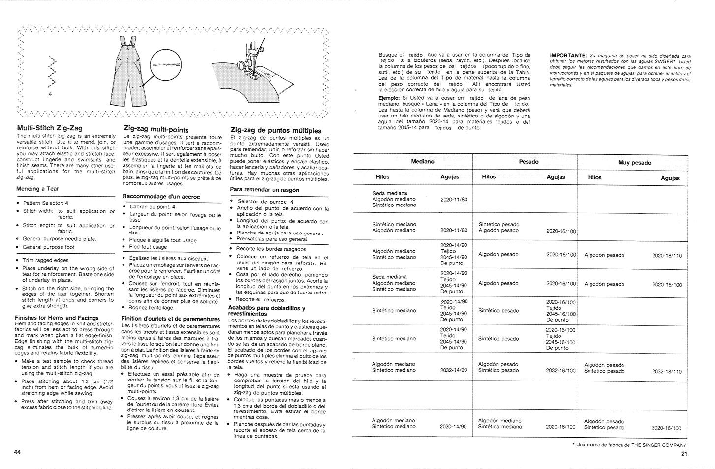 SINGER 3015 User Manual | Page 23 / 68