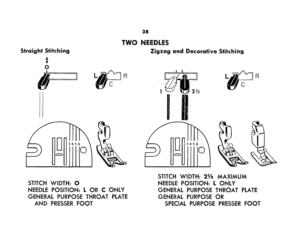 Two needles | SINGER 1360 Style-O-Matic User Manual | Page 40 / 82